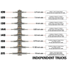 Independent Forged Titanium Stage 11 Standard Silver 144 MM Trucks