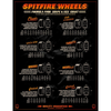 Spitfire Soft Formula Four Wheels Radial 97 54 MM - Clear/Red