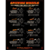 Spitfire Formula Four Wheels Conical 101D 54 MM- Green /White