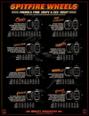 SPITFIRE FORMULA FOUR 99 CLASSIC SPANKY HAPPY SKATEBOARD WHEELS - 52MM 99D