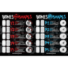 Bones Wheels STF Retros 99A V1 Standard 52MM